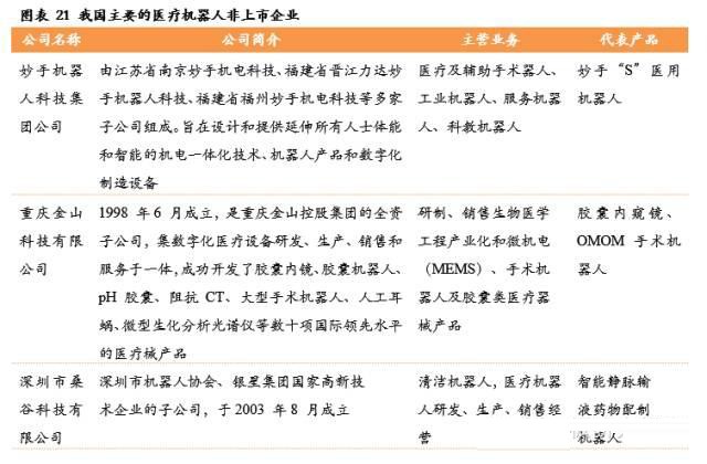 服务机器人深度系列报告之国内篇下一站投资热点