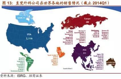 【史上最全】中国机器人深度分析报告