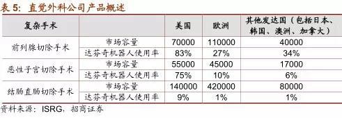 【史上最全】中国机器人深度分析报告