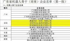 广东公布首批15家机器人骨干企业 优必选等3家企业入选