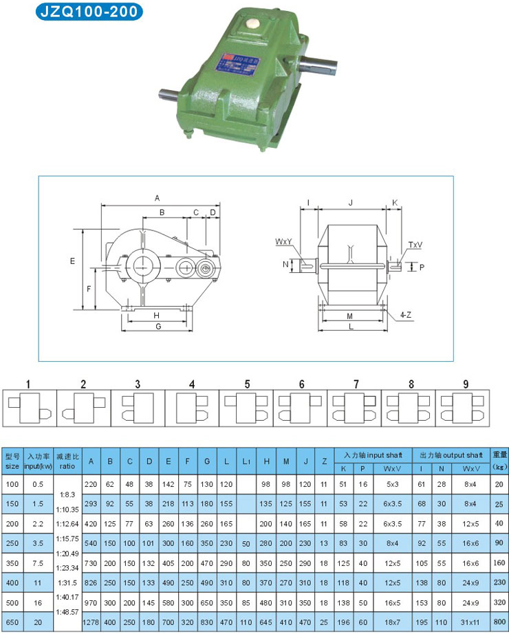 jzq200齿轮箱减速机